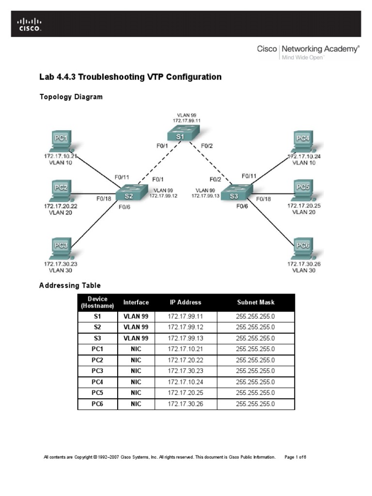 ESwitching Lab 4 4 3 | PDF | Network Switch | Cisco Certifications