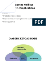 Diabetes Ketoacidosis