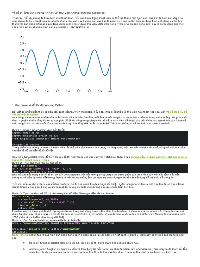 Vẽ đồ thị ảnh động trong Python với thư viện Animation trong Matplotlib ...