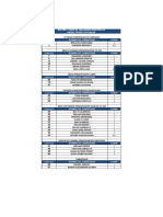 Resultados_Miss_y_MrElSalvador2019-páginas-eliminadas