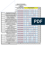 Esp Tos 1template