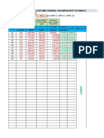 P Delta Check Decode