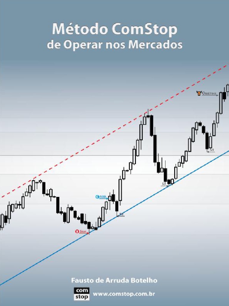 O Método Com Stop PDF | PDF | Negócios