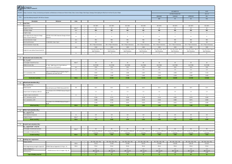 RCC NP3 Pipe Bedding Design PDF Sanitary Sewer Pipe (Fluid