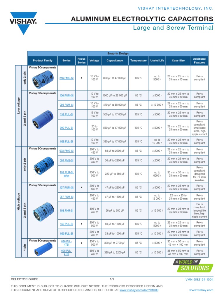 Electrolytic Capacitor Datasheet PDF Capacitor Energy Storage