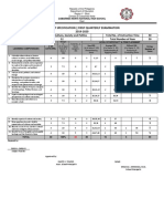 Ucsp Tos (1ST Quarter)