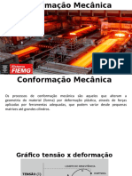 Conformação mecânica processos