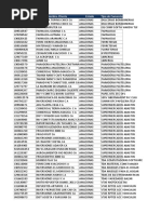 Comercios Con Biopago en Venezuela | PDF | Pastelería de ...