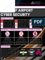 Cybersec Airport
