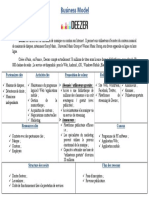 business modele DEEZER.pdf