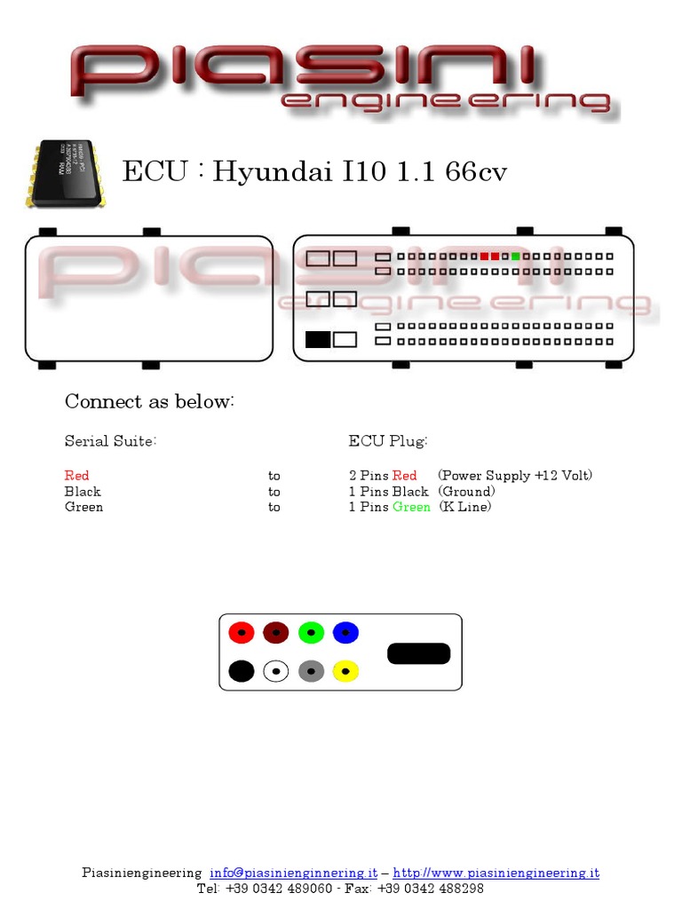 Hyundai I10 ECU Wiring Guide PDF