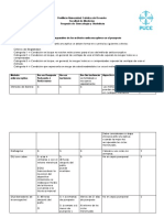 Cuadro Comparativo Anticonceptivos en Lactancia