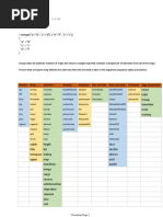 Terraform_Functions.pdf