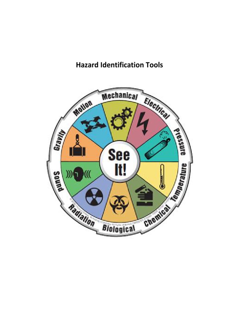 Hazard Identification Tools | PDF