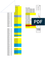 Production details (1)