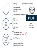 Bake - Perfect Choc Chip Cookie Code