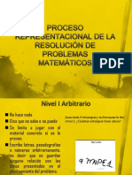 Proceso Representacional de La Resolución de Problemas Matemáticos