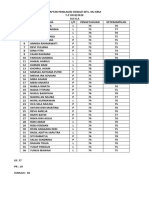 Daftar Nilai Kls8 A-E