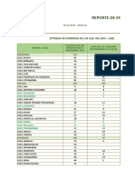 Reporte de Padrón de Estudiantes