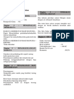 MSDS O2