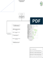 Diagrama sin título (5).pdf