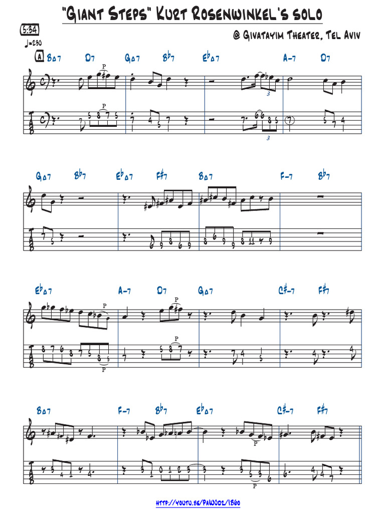 Kurt Rosenwinkel Solo On "Giant Steps " Transcription With TAB PDF