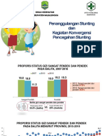 Penanggulangan Dan Pencegahan Stunting Di Kec Kadipaten