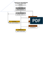Personil PDF