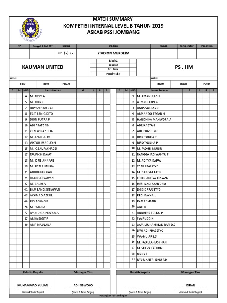 Ringkasan Pertandingan Sepak Bola 2019 | PDF
