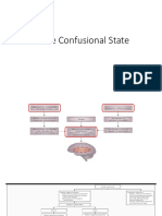 Acute Confusional State