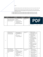 RPS TIF207 RPS Analisis Algoritma