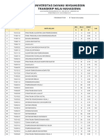 Cetak Transkrip Nilai Mahasiswa - 14650143 PDF