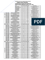 792921jadwal Kuliah Ganjil 2019 2020 Fix