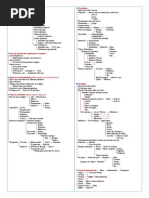 FluxCad - 601 - Pré-História Humana.odt