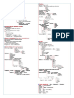 FluxCad - 601 - Pré-História Humana - Odt