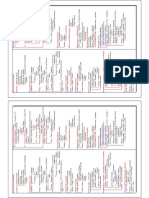 FluxCad - 301 - Primeira Guerra Mundial - 2018 - Dupla..pdf