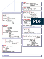 FluxCad - 601 - Mesopotâmia.pdf