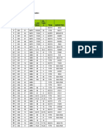 Data Serah Terima Per 1 Desember 2019