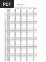 Times Leader 07-05-2012 | PDF | Higgs Boson | Nature