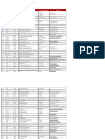 Database Komunitas Dan KSPM PDF