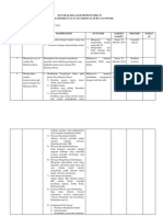 Kontrak Belajar Peb FX