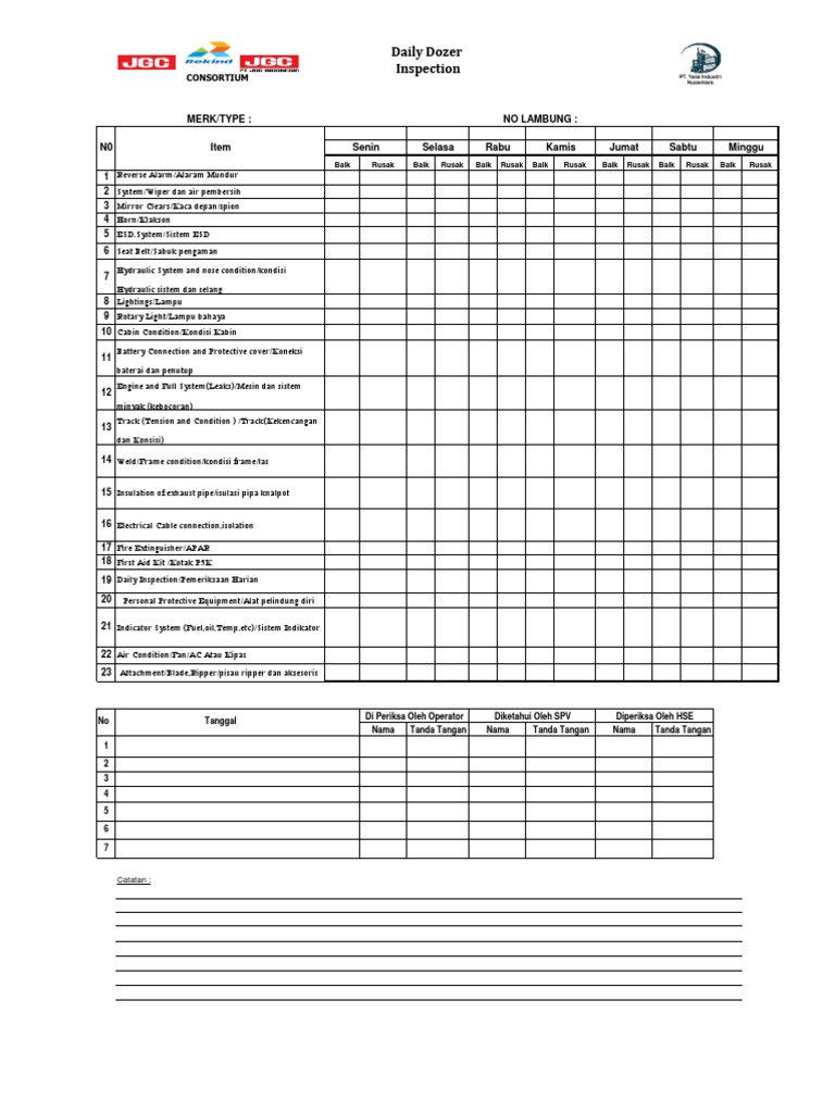 Checklist Harian Inspeksi Dozer | PDF
