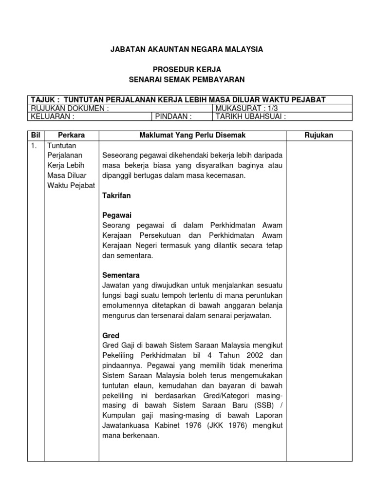 Tnt Kerja Lebih Masa Pdf