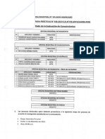 Resultado de Evaluación de Conocimientos