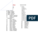 10 Ejemplos de Sufijos