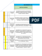 Cuadro de Obras para Procesos