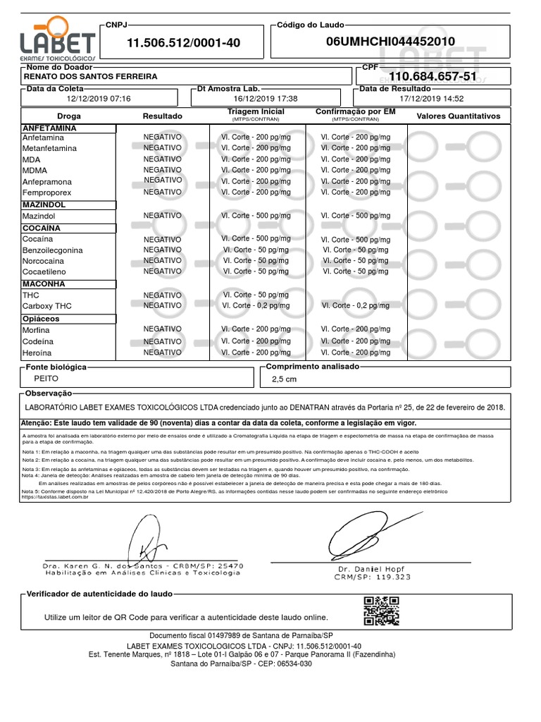 getTempFile PDF, PDF, Drogas