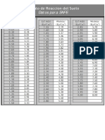 Modulo de Balasto PDF