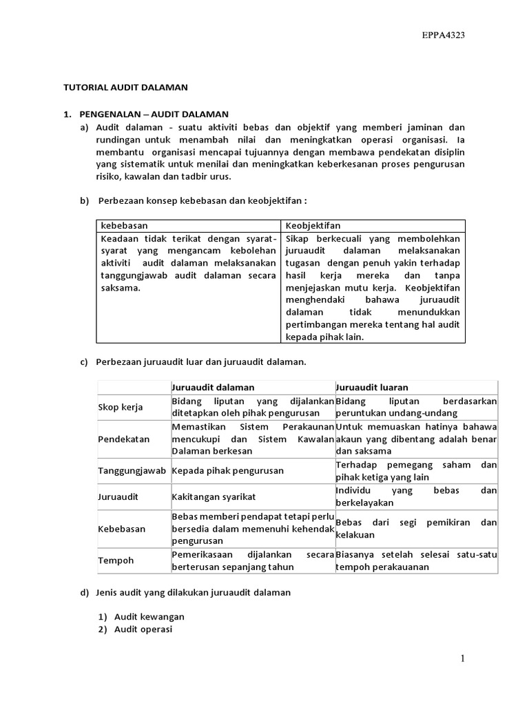 Jawapan Tutorial Audit Dalaman Pdf
