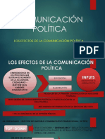 06 - Los efectos de la comunicación política - 2019.pptx